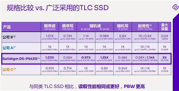 澳门平特一肖100%准确吗,深层数据分析执行_Executive58.81