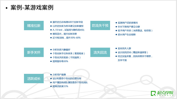 澳门最精准免费资料大全旅游团,数据分析驱动设计_GM版77.660