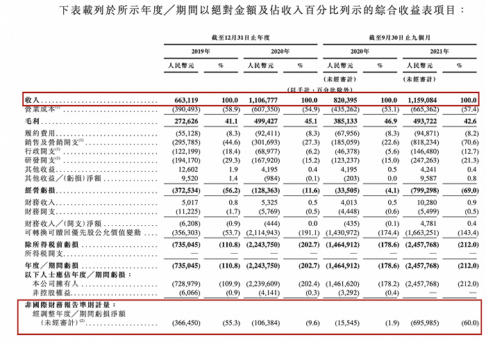 香港六开奖结果资料,统计解答解析说明_The86.320