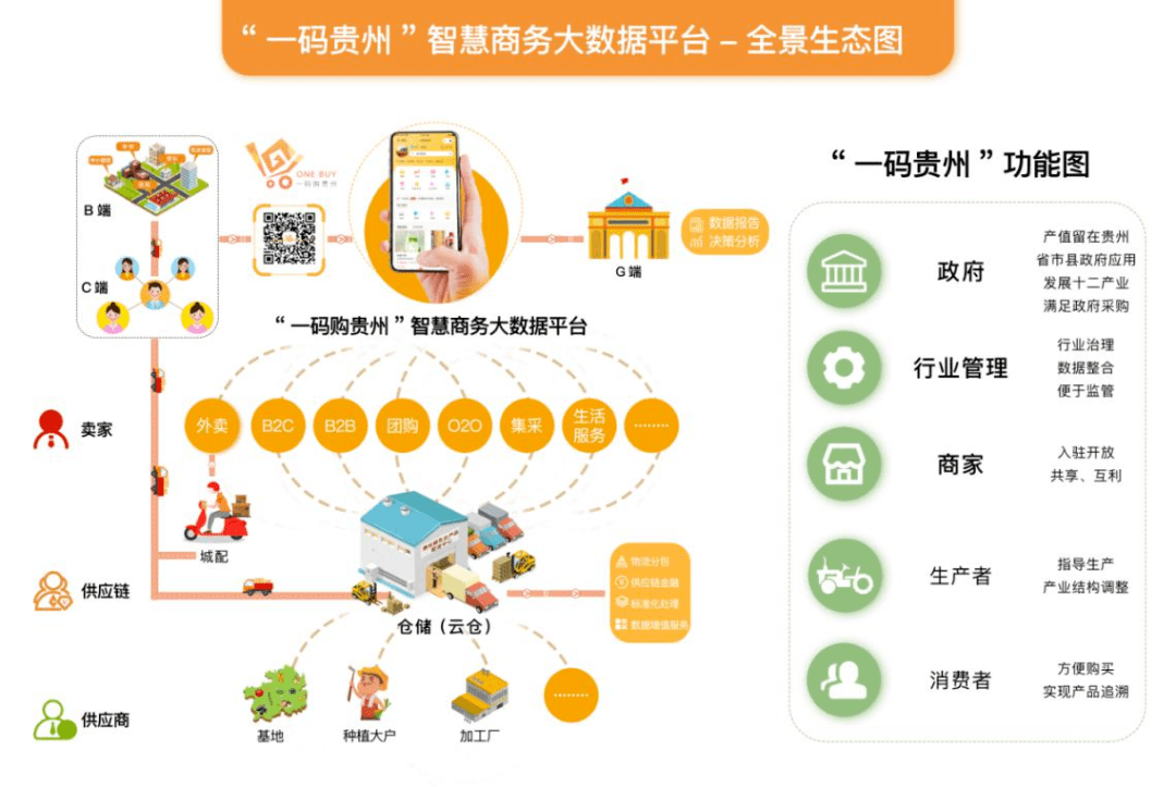 澳门一码一肖一特一中管家婆,实地考察分析_NE版74.521