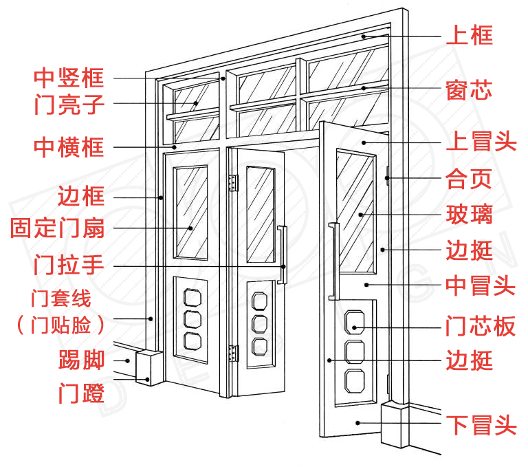 新门内部资料精准大全,实地验证设计解析_soft62.421