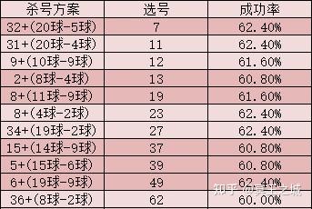 2024今晚新澳门开奖结果,数据支持方案解析_优选版49.582