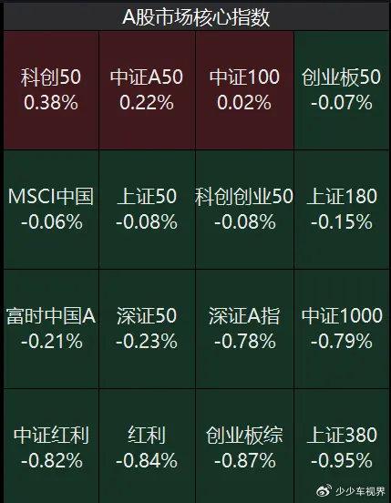 香港正版资料全年免费公开一,市场趋势方案实施_粉丝版345.372