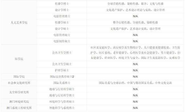 澳门开奖最快开奖记录,科学依据解析说明_战斗版86.779