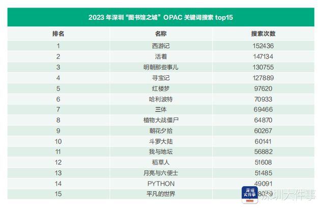 2024新奥精准正版资料,经典分析说明_QHD版63.589