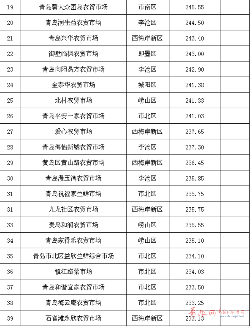 澳门答家婆一肖一马一中一特,实地计划验证策略_UHD版69.146