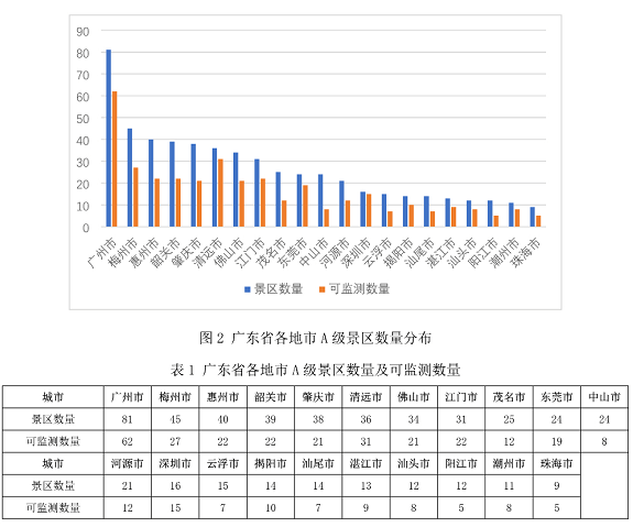 澳门精准的资料大全192集,统计研究解释定义_soft85.334