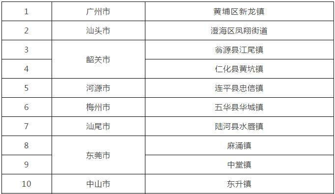 新奥彩2024最新资料大全,新兴技术推进策略_2DM78.35