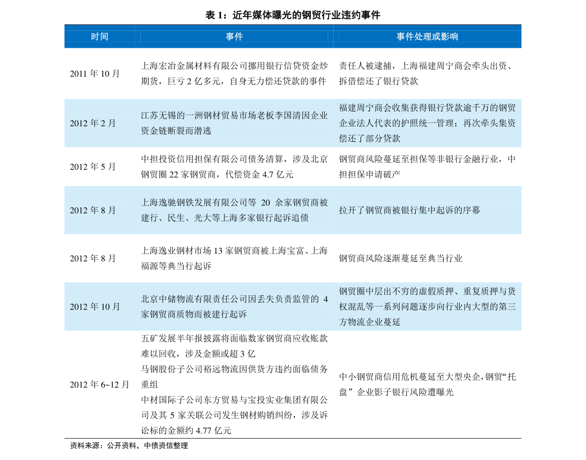 2024新奥历史开奖记录,精细化计划设计_Z61.991