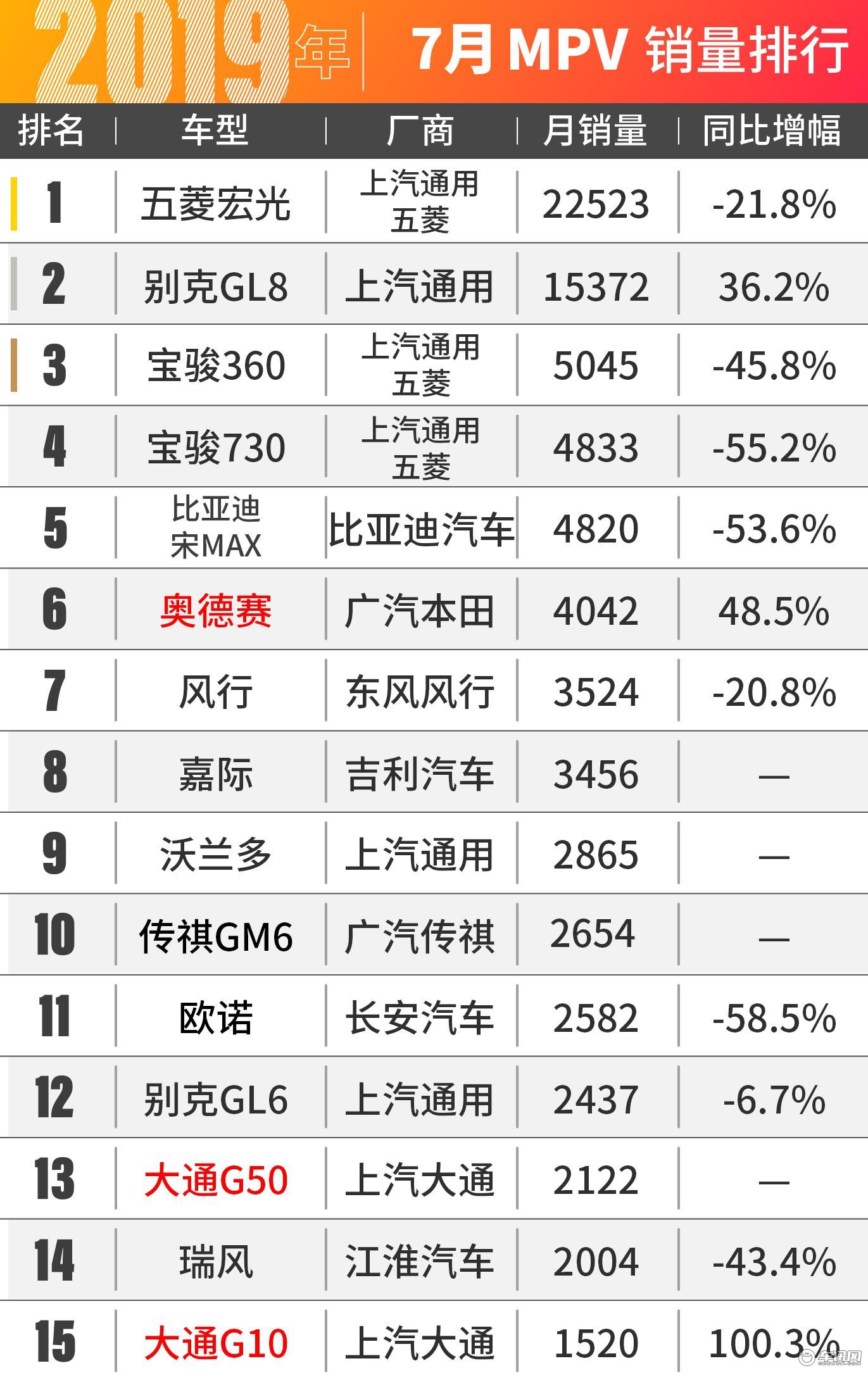 性感的猪 第2页