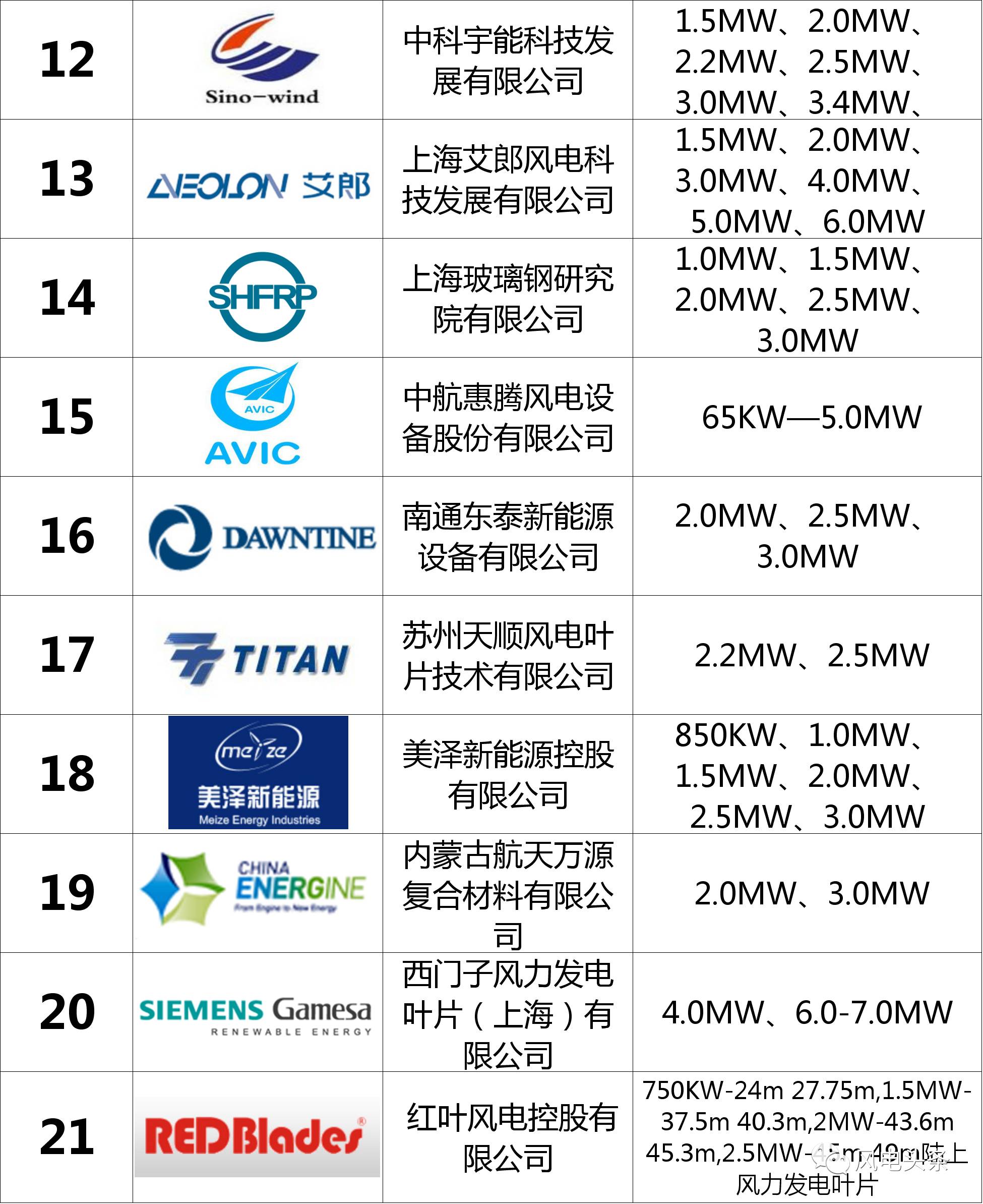 新澳内部资料精准一码波色表,科技成语分析定义_3K50.469