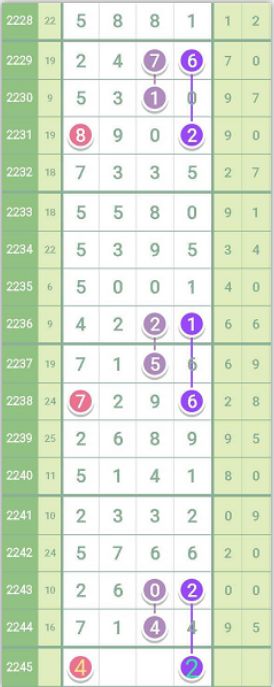 澳门王中王100%期期准,快速响应方案_BT38.293