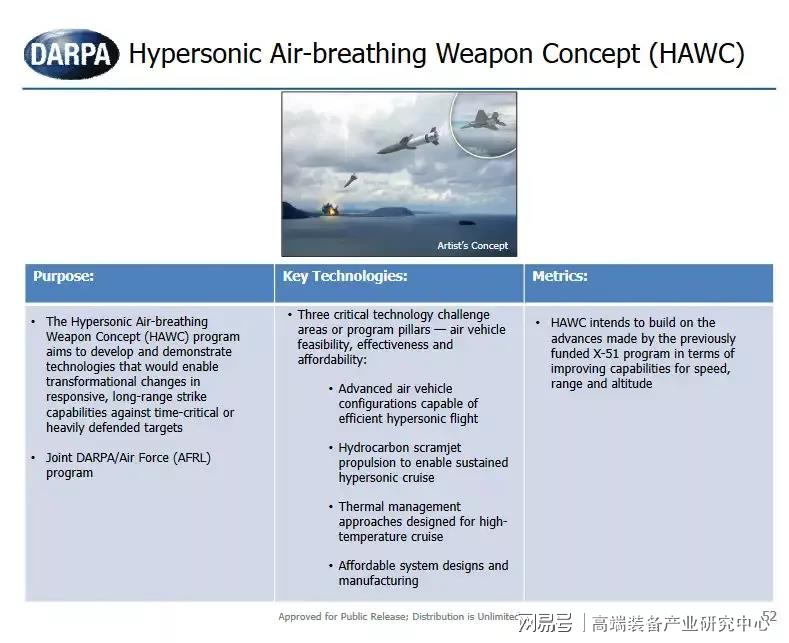 誠信尋求超長合作飛機wljgi,高速方案响应解析_CT49.375