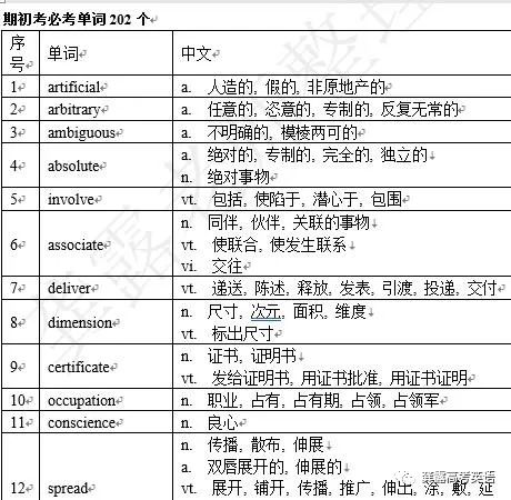 澳门码的全部免费的资料,诠释说明解析_工具版91.931