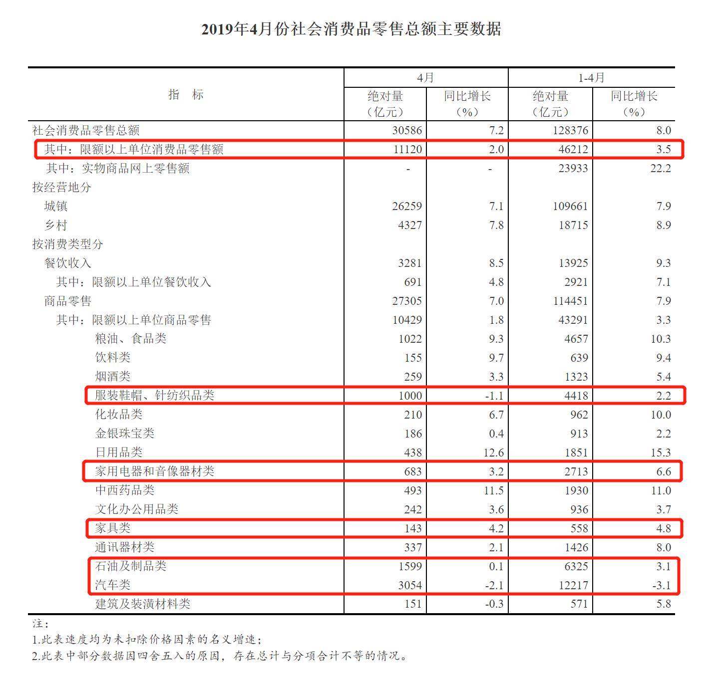 新澳门开奖结果2024开奖记录,统计数据解释定义_云端版90.439