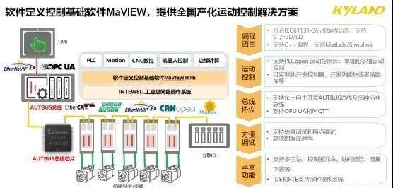 香港资料大全正版资料2024年免费,创新定义方案剖析_4DM16.615