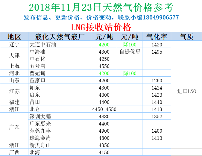 新奥门特免费资料大全今天的图片,连贯评估方法_试用版69.389