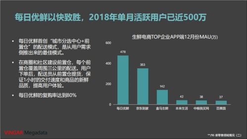 新奥天天免费资料大全正版优势,实地分析数据设计_D版16.358