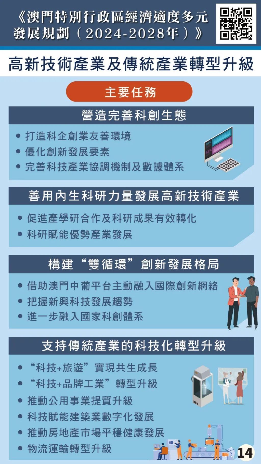 新澳门六开资料查询最新,实践性计划推进_增强版72.84