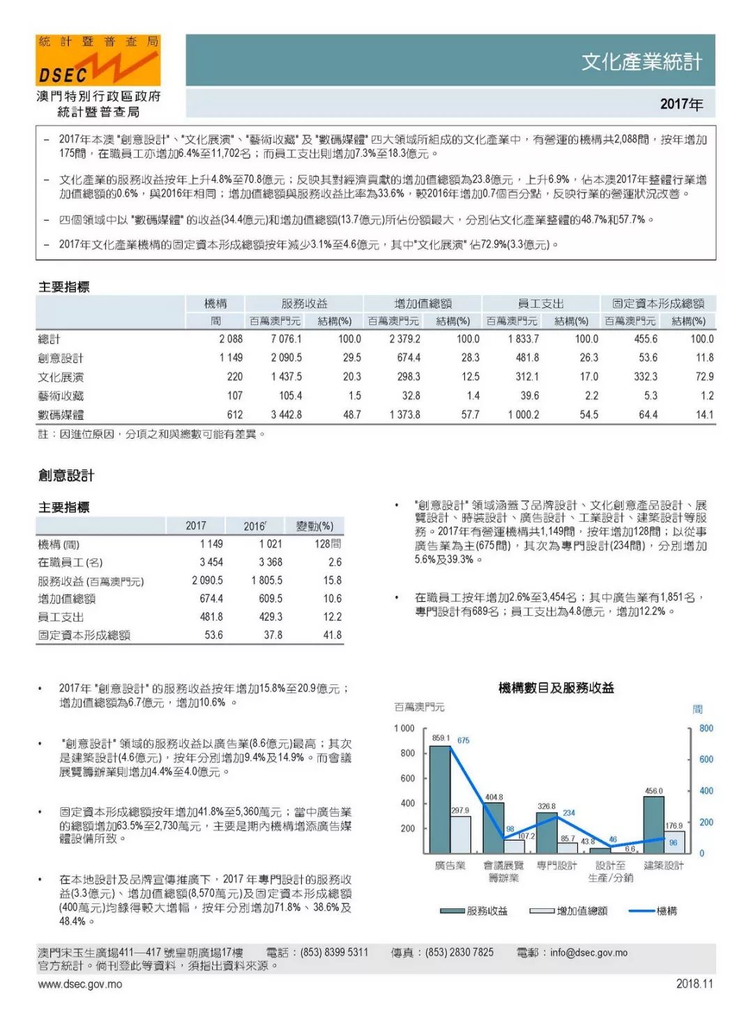 澳门六开奖最新开奖结果,实地验证分析数据_zShop74.783