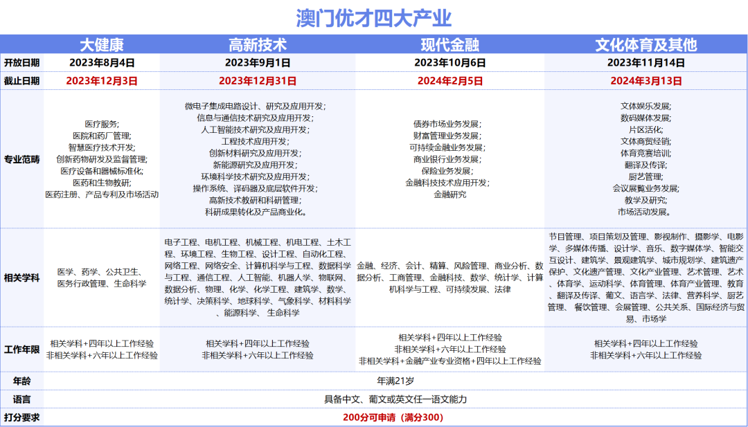 2024澳门濠江免费资料,实地分析解释定义_Ultra24.513