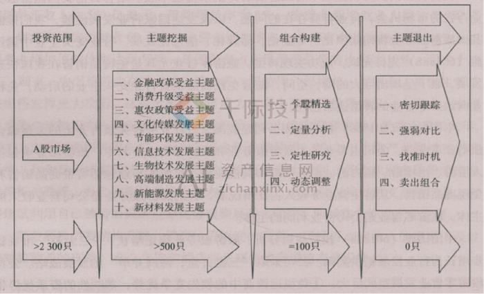 2024新澳门六长期免费公开,符合性策略定义研究_尊贵版34.89