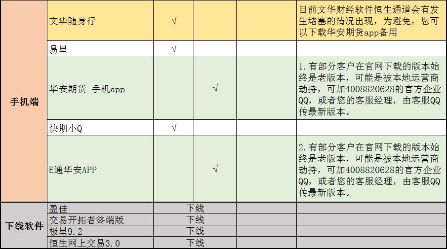 澳门一码一肖一待一中今晚,实践评估说明_HT46.571