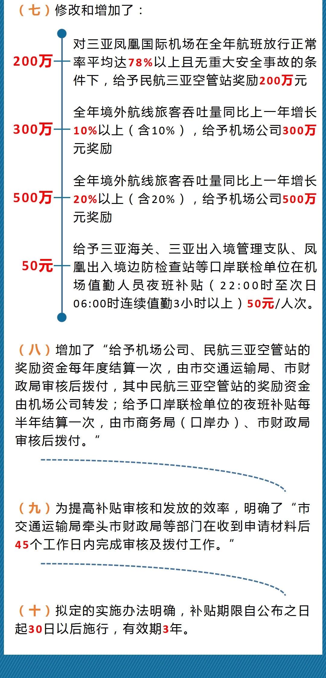 新澳2024大全正版免费,理性解答解释落实_Executive30.303