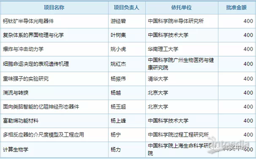 新澳门最新开奖结果今天,前沿说明评估_MT75.901