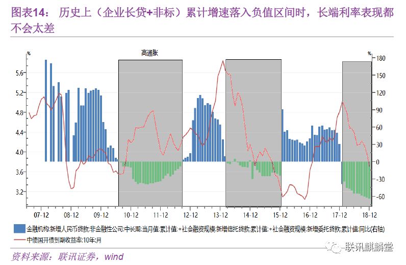 新澳门彩出号综合走势,数据解读说明_微型版31.643