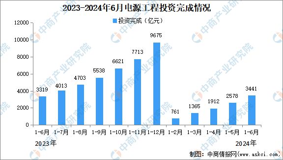 香港资料大全正版资料2024年免费,数据引导执行计划_6DM170.21