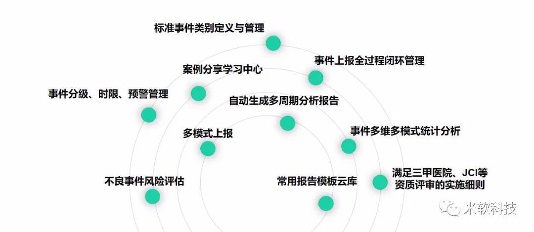 新奥内部最准资料,结构化评估推进_手游版41.277