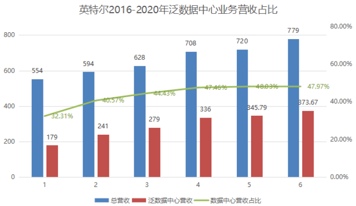 澳门最精准正最精准龙门,实地分析数据设计_精英款88.884