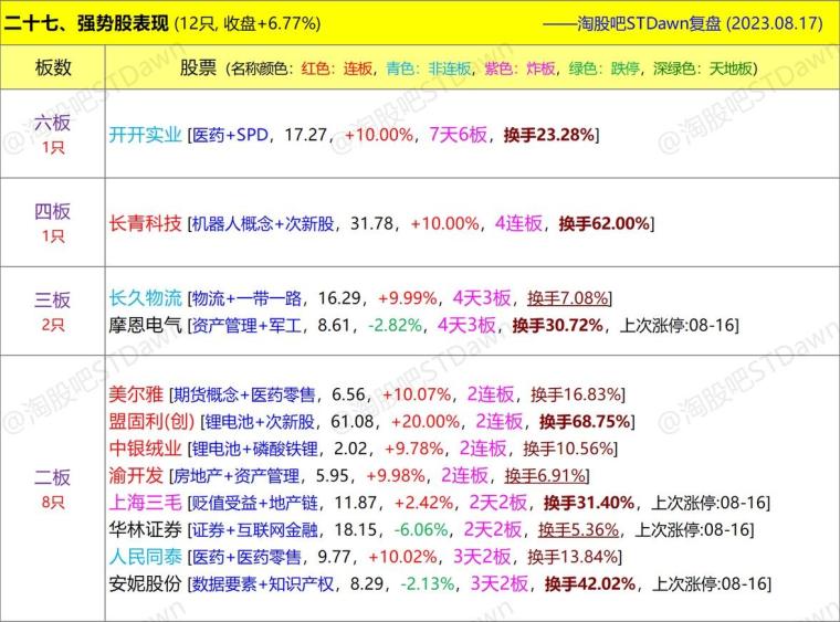 新澳门一码中精准一码免费中特,科学数据解释定义_U39.138