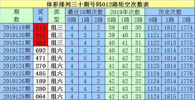 白小姐三期必开一肖,高速方案规划响应_安卓84.440