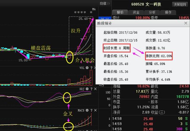 管家婆必中一肖一鸣,科学评估解析_特别版83.682