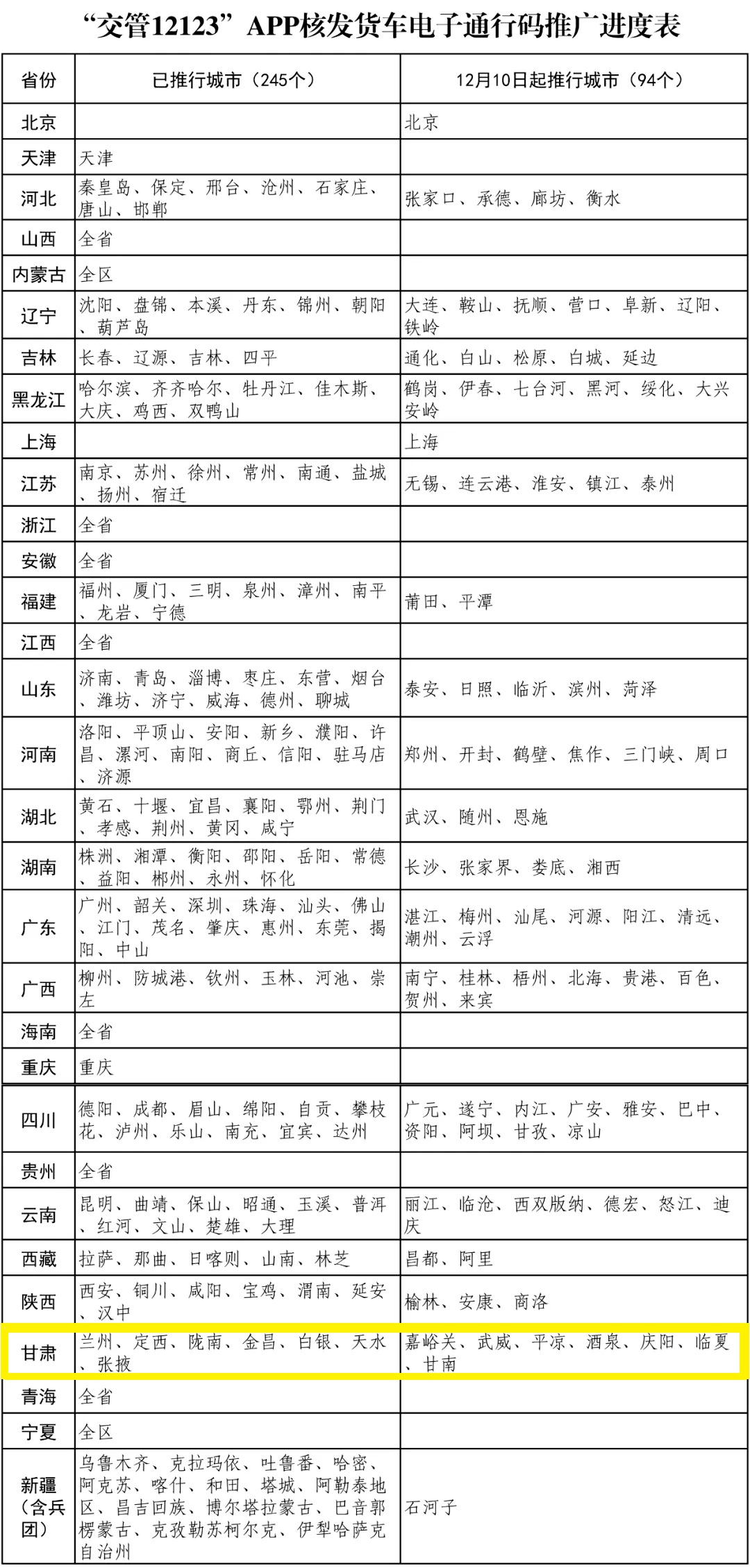 澳门4949精准免费大全,平衡策略实施_纪念版53.801