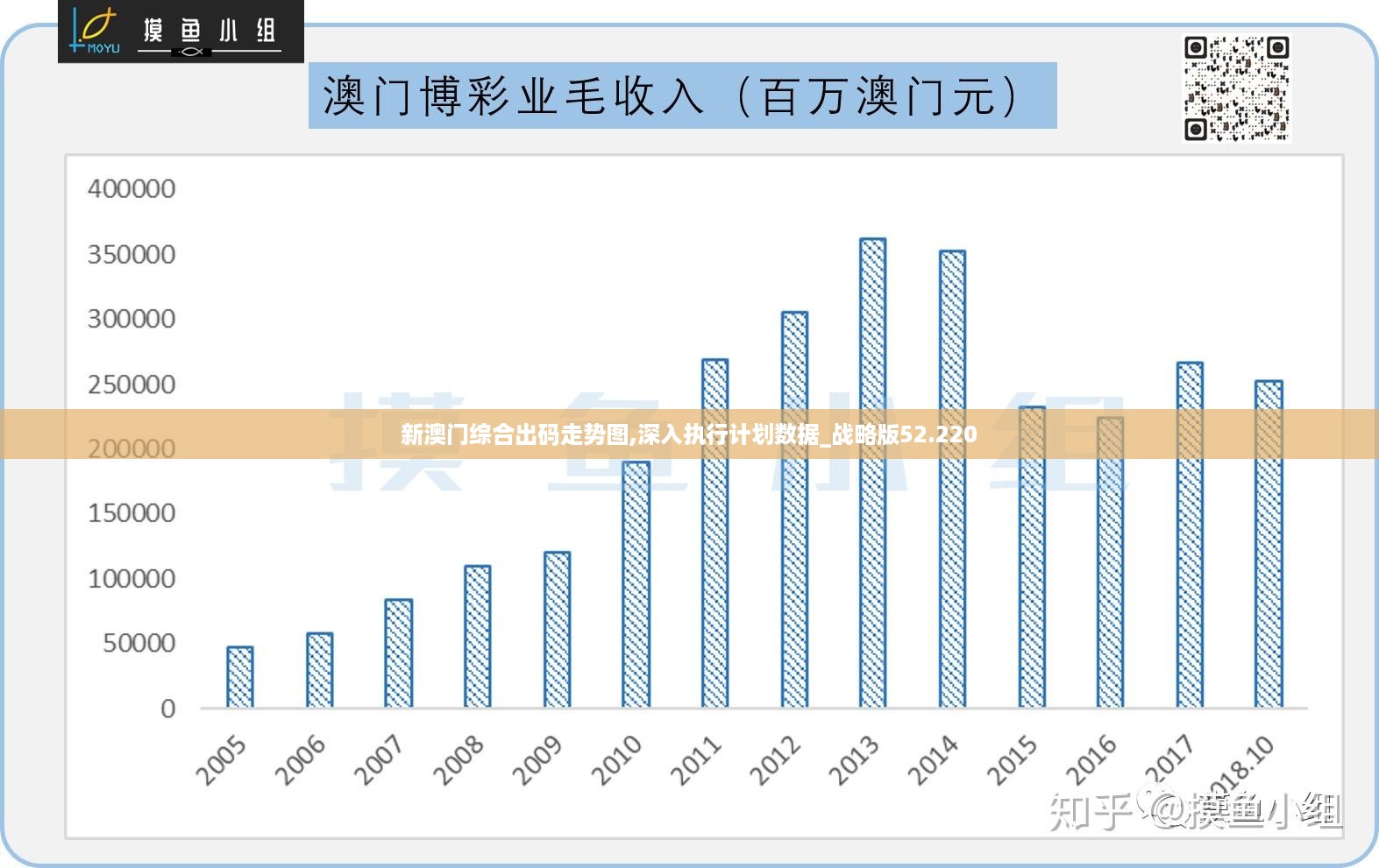 新澳门四肖三肖必开精准,数据导向设计解析_4DM72.132