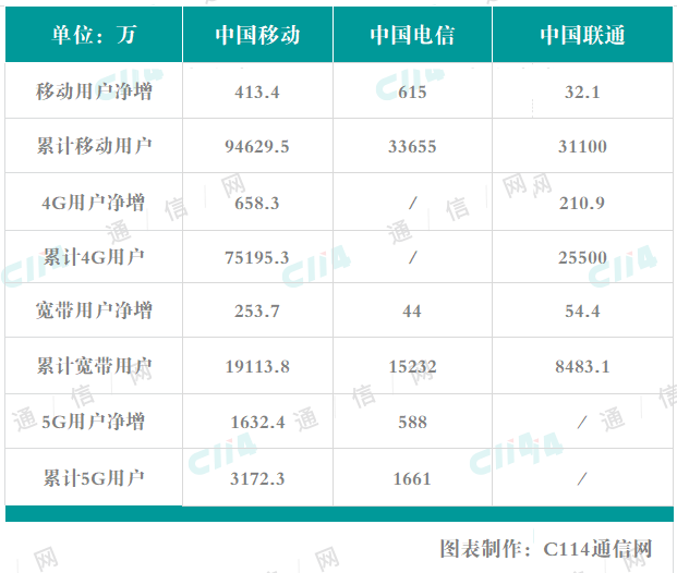 白小姐四肖四码100%准,数据引导计划执行_专业版18.267