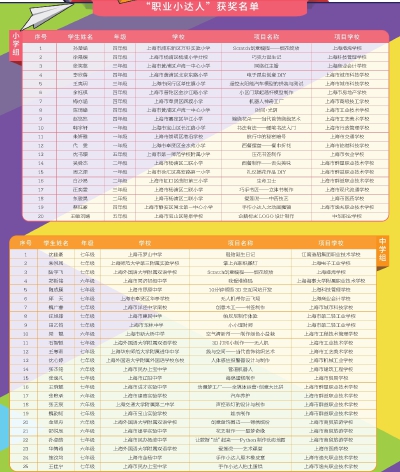 新澳门开奖结果+开奖号码,实地验证分析策略_视频版46.566