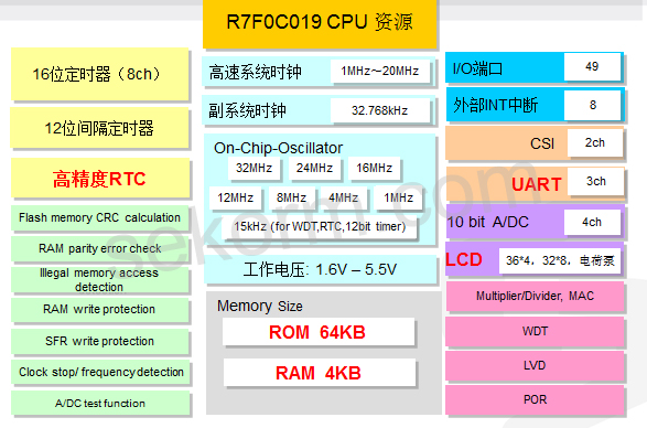 全年资料免费大全资料打开,全面设计解析策略_尊享款35.884