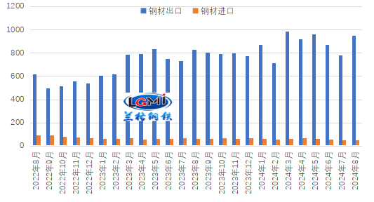 澳门免费材料资料,全面实施分析数据_Advanced48.846