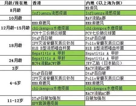 香港六开奖结果2024开奖记录查询,安全性策略解析_Prime33.801