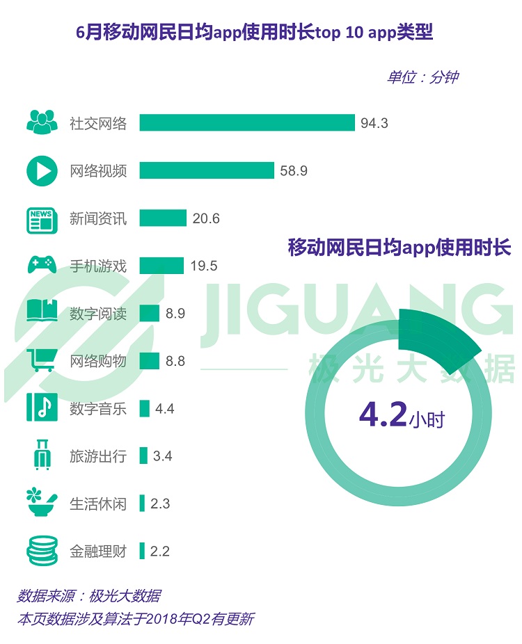 香港正版资料全年免费公开一,数据导向方案设计_app97.437