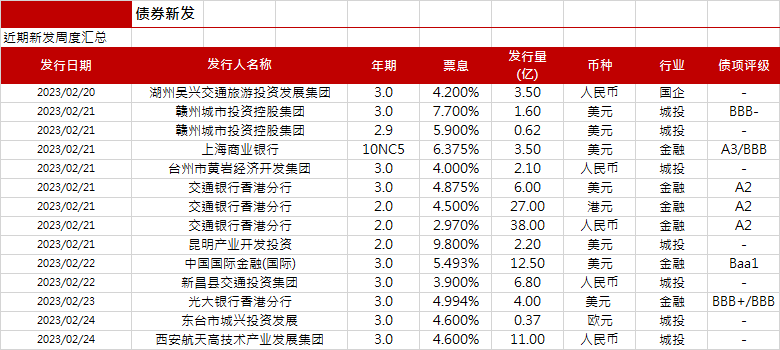 2024新澳门天天彩期期精准,重要性说明方法_专属版69.584