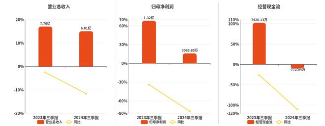 澳彩王中王免费资料大全,数据决策执行_XT80.73