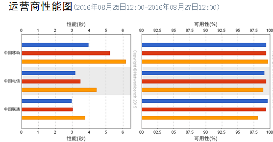 澳门4949开奖最快记录,深入分析定义策略_轻量版34.24