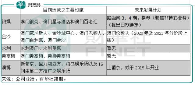 新澳门特马今晚开什么码,最新分析解释定义_基础版2.229