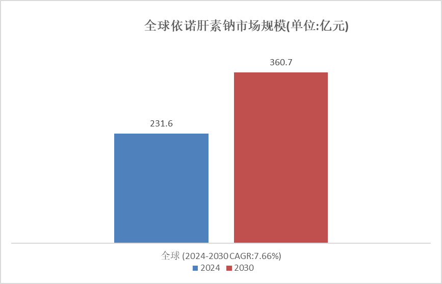 2024澳彩免费资料大全,创新执行设计解析_Deluxe42.231