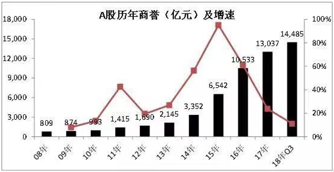 最准一肖100%中一奖,全面说明解析_Executive66.534